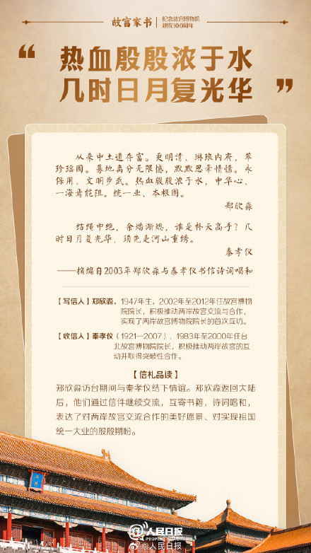 8封故宫家书见证百年传承 8封故宫家书见证百年传承