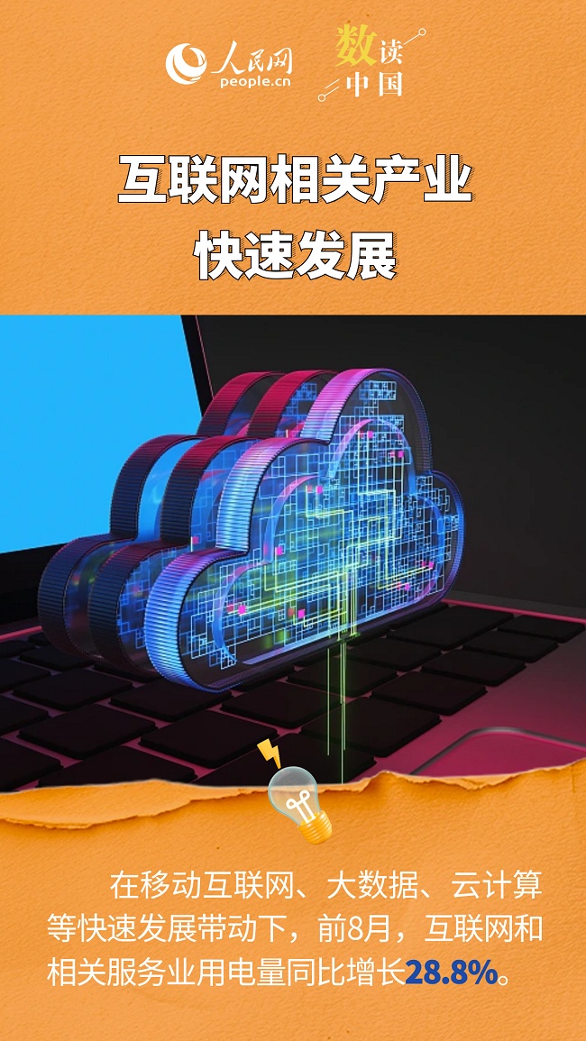破万亿度！从用电量看经济增长新动能