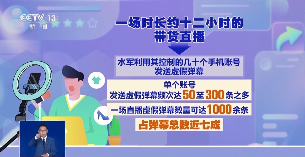 重拳整治！全国首张"职业弹幕人"罚单开出 “水军狂欢”该降温了