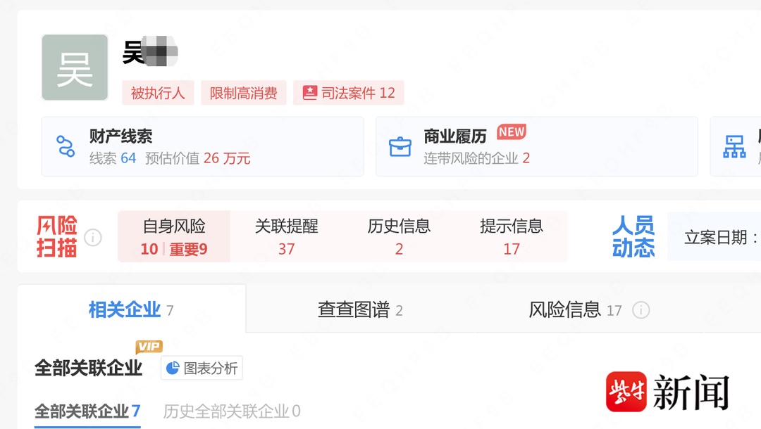 蜜月旅行变“异国噩梦”,女子网上找“高端旅行社”定制欧洲游被骗! 蜜月旅行变“异国噩梦”,女子网上找“高端旅行社”定制欧洲游被骗!