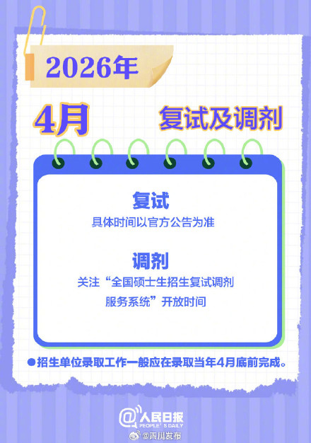 祝你一战成“硕”！收好2026考研月历
