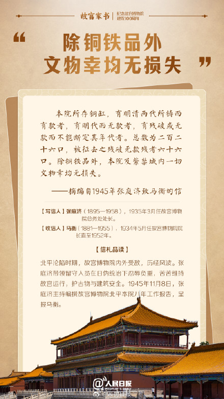 8封故宫家书见证百年传承 8封故宫家书见证百年传承