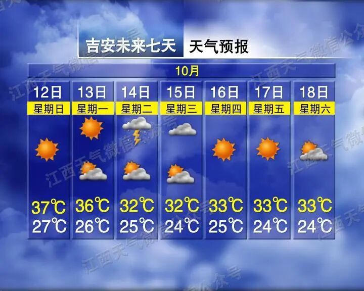 直降11℃！大风、降水！两股冷空气即将抵达江西