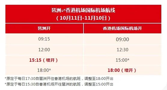 琶洲港10月11日起开通夜航，口岸通关时间延长至21时30分