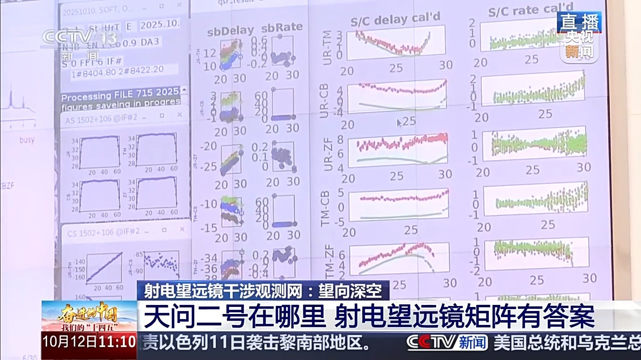 分布在祖国天南地北 这是人类观测宇宙深处的“慧眼” 分布在祖国天南地北 这是人类观测宇宙深处的“慧眼”