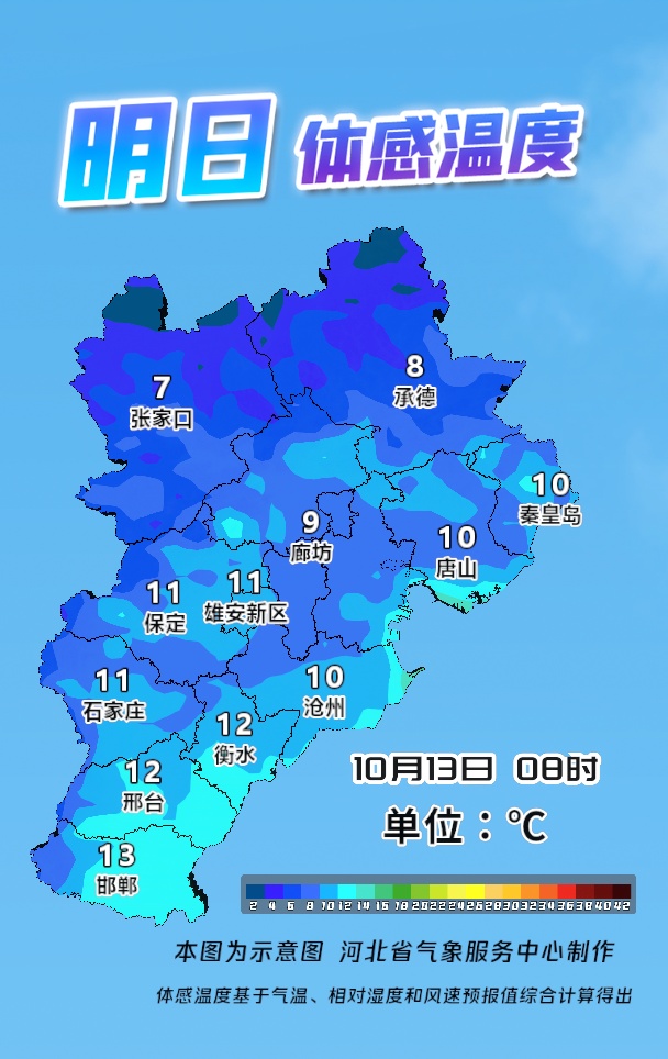 雨停了？今天这里还有雨！明起，河北气温将发生大变化→