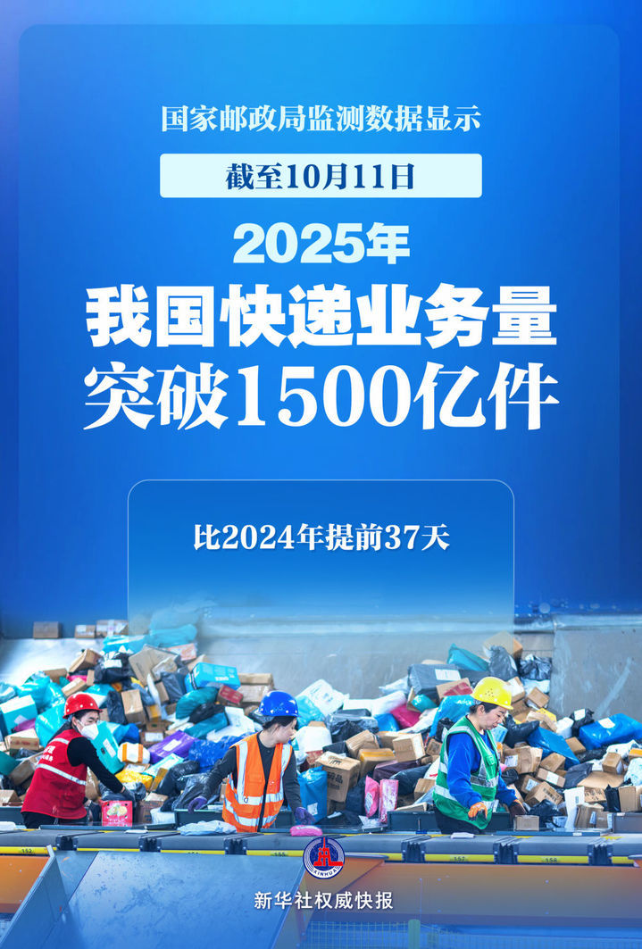 今年我国快递业务量突破1500亿件