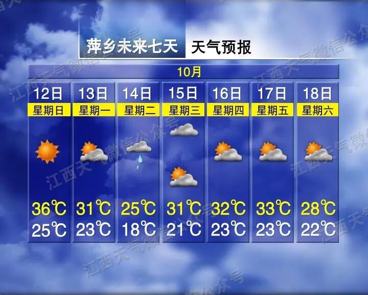 直降11℃！大风、降水！两股冷空气即将抵达江西