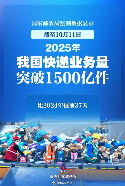 2025年我国快递业务量突破1500亿件