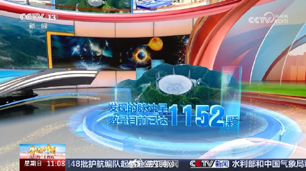 中国天眼发现的脉冲星达1152颗