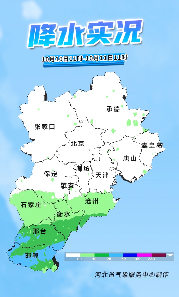 雨停了？今天这里还有雨！明起，河北气温将发生大变化→