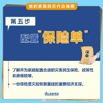 超实用！家庭防灾8个关键步骤，和家人一起绘制家庭防灾逃生路线图