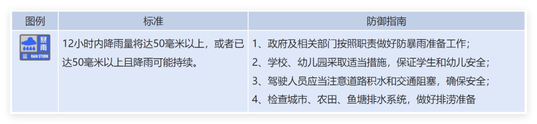 暴雨！局地暴雪！速看新疆天气预报