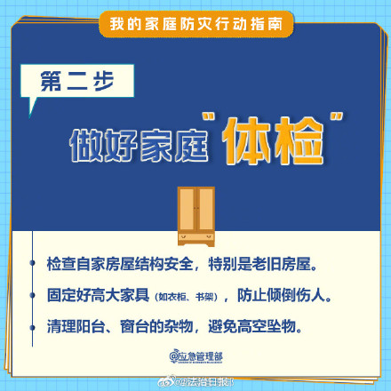 超实用！家庭防灾8个关键步骤，和家人一起绘制家庭防灾逃生路线图
