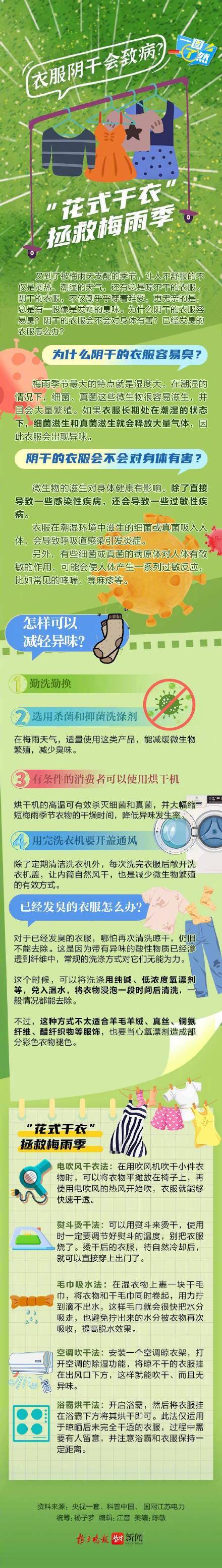 衣服阴干会致病？“花式干衣”，转发收藏！
