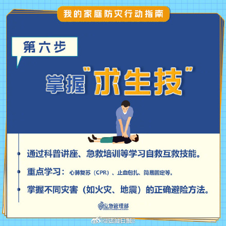 超实用！家庭防灾8个关键步骤，和家人一起绘制家庭防灾逃生路线图