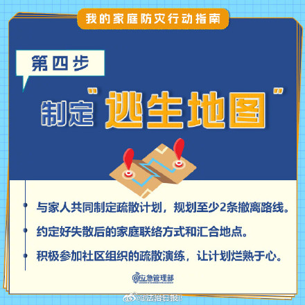 超实用！家庭防灾8个关键步骤，和家人一起绘制家庭防灾逃生路线图