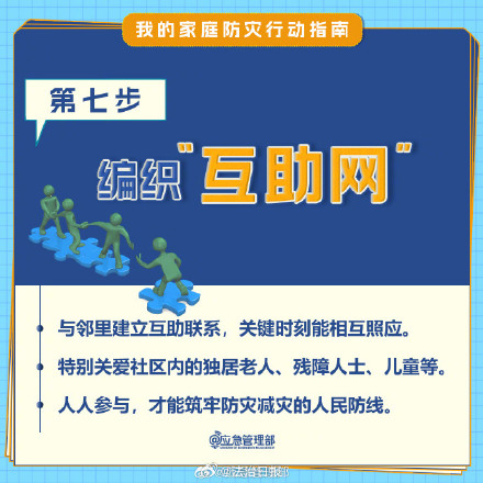 超实用！家庭防灾8个关键步骤，和家人一起绘制家庭防灾逃生路线图