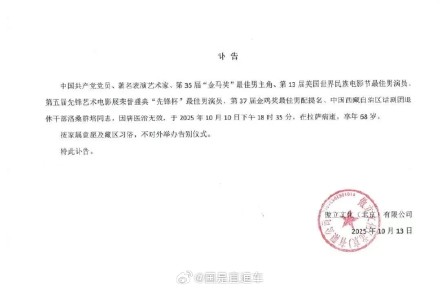 藏族演员洛桑群培去世