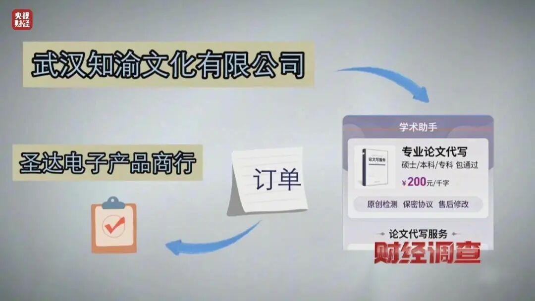 “只要钱到位就能发”，央视曝光论文“黑工厂”