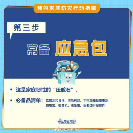 超实用！家庭防灾8个关键步骤，和家人一起绘制家庭防灾逃生路线图