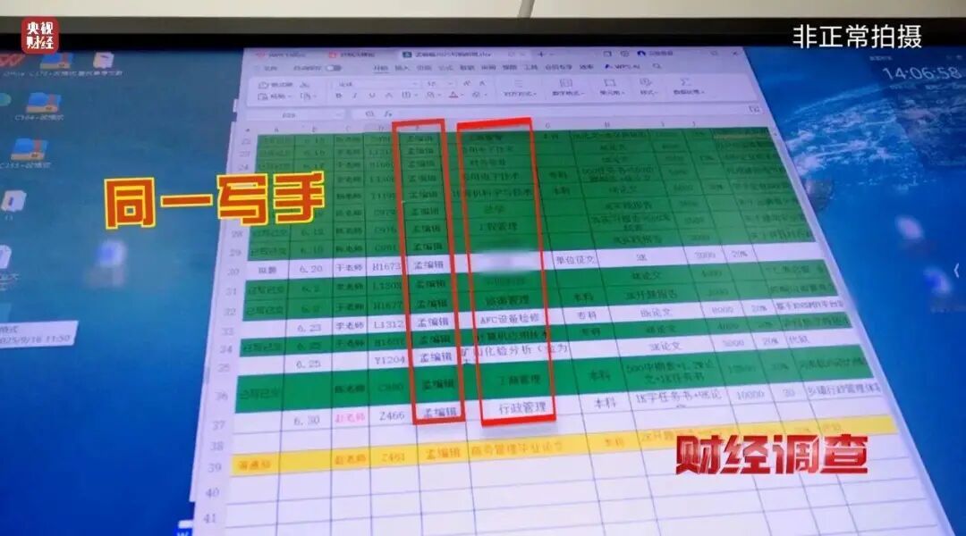 “只要钱到位就能发”，央视曝光论文“黑工厂”