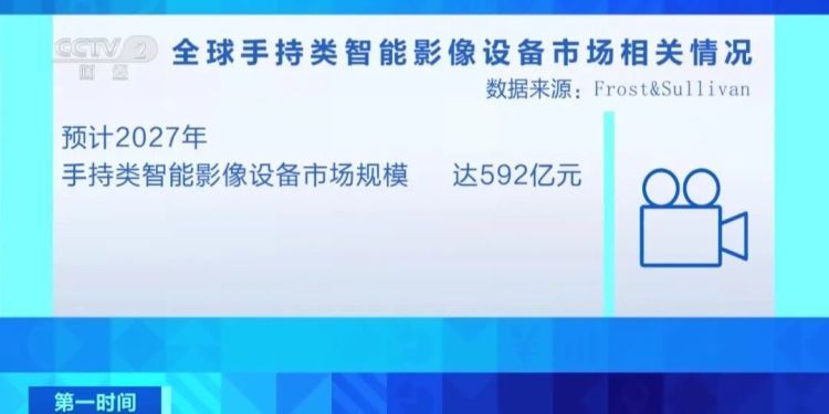 大疆回应降价：对消费者进行补偿