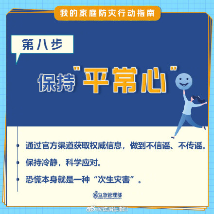 超实用！家庭防灾8个关键步骤，和家人一起绘制家庭防灾逃生路线图