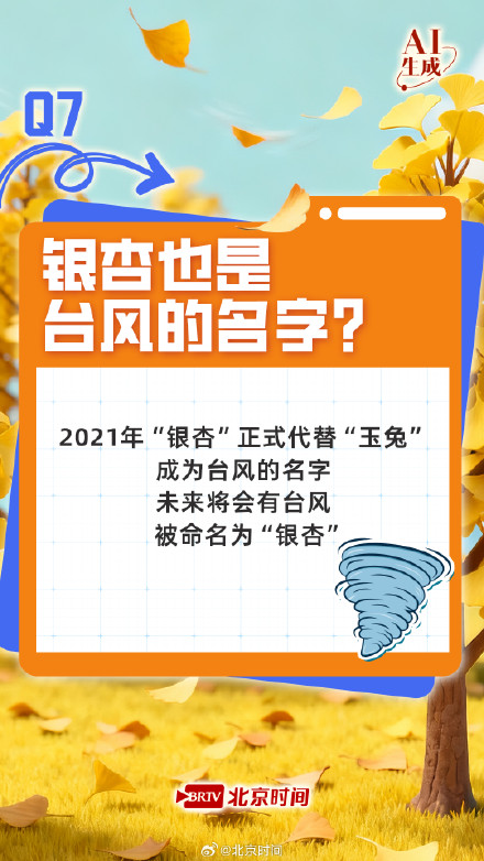 七个知识点读懂银杏