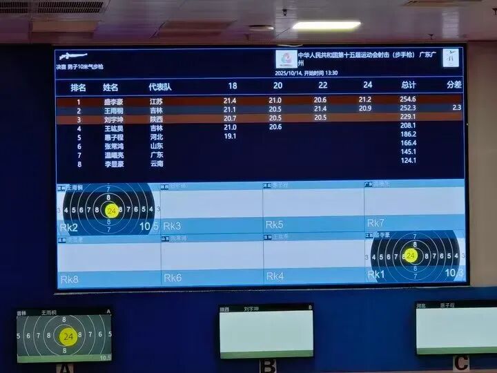 盛李豪全运会夺金，个人荣誉已经拉满！