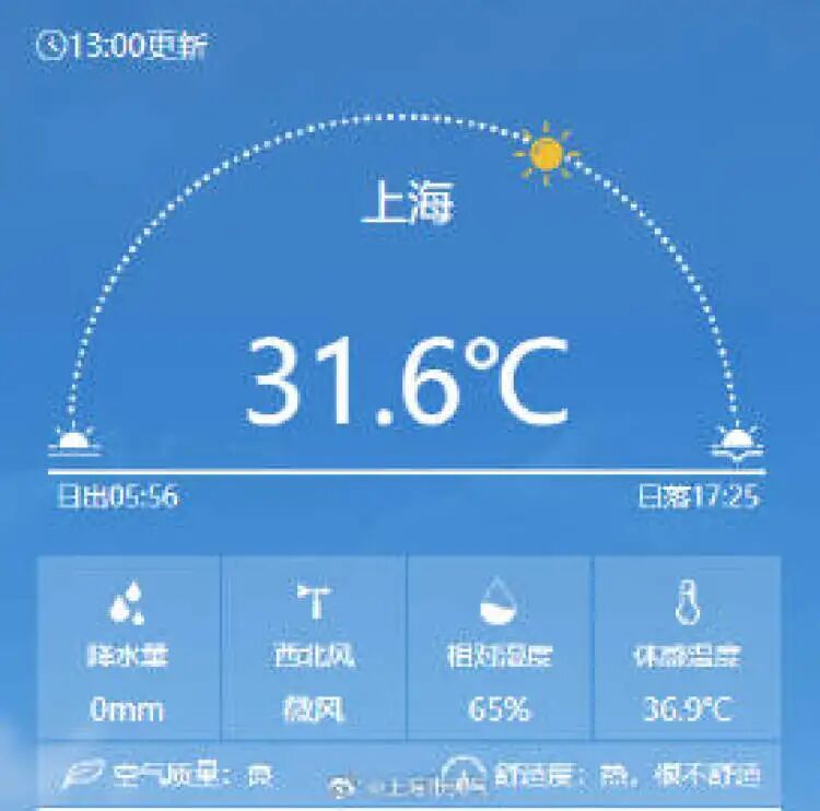降温!这个周末“动真格”,上海人终于等到了 降温!这个周末“动真格”,上海人终于等到了