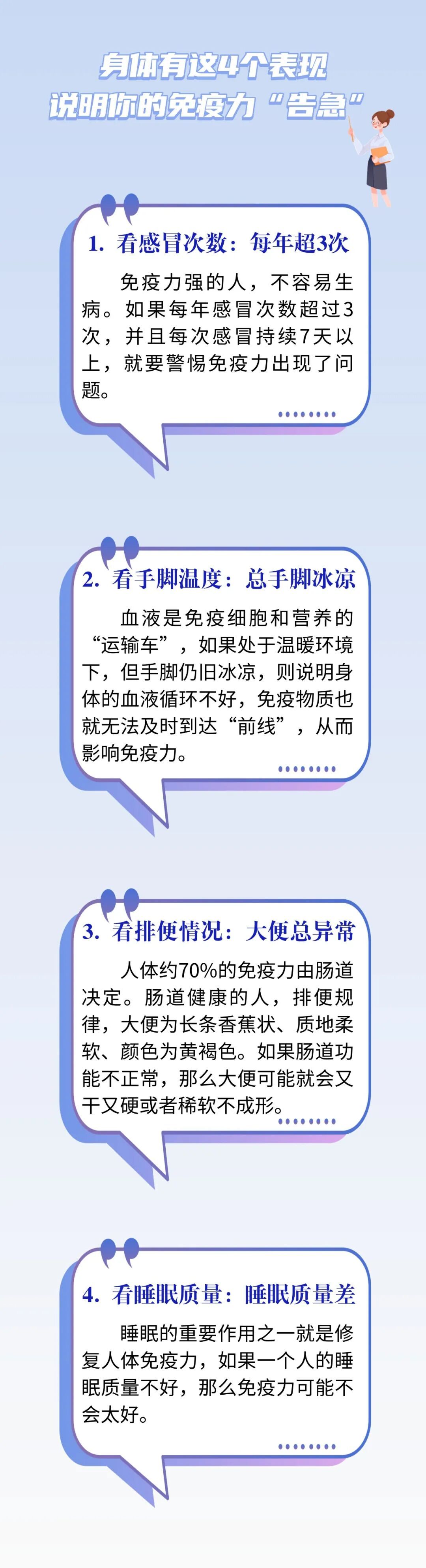 身体有这4个表现,说明你的免疫力“告急”!赶快对照看一看 身体有这4个表现,说明你的免疫力“告急”!赶快对照看一看