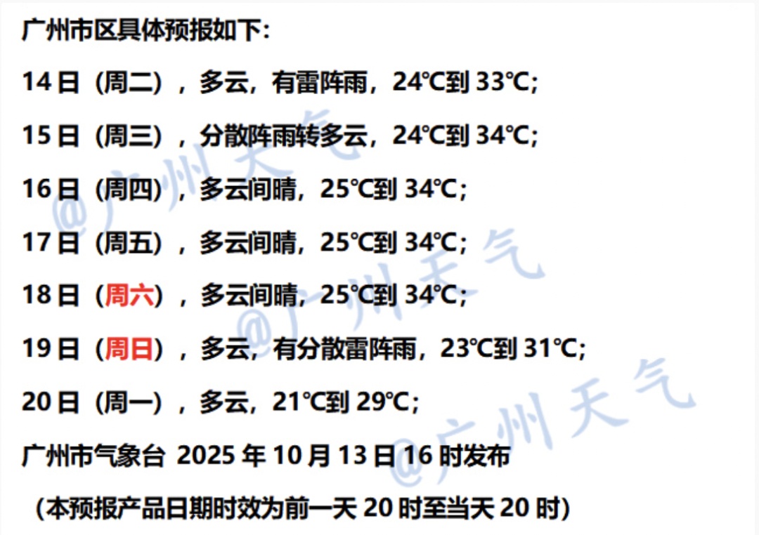 广州气温或将骤降至“1字头”！何时入秋？关键看下一波冷空气