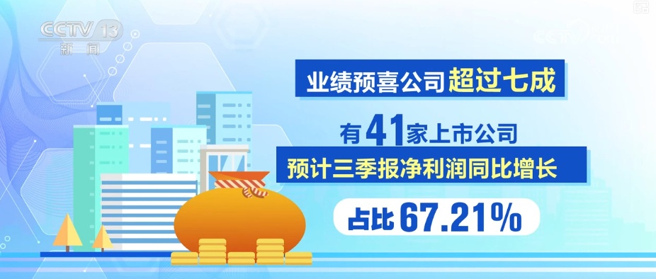 经济三季报观察·专精特新“小巨人”企业展现惊人爆发力 成为市场亮眼增长引擎
