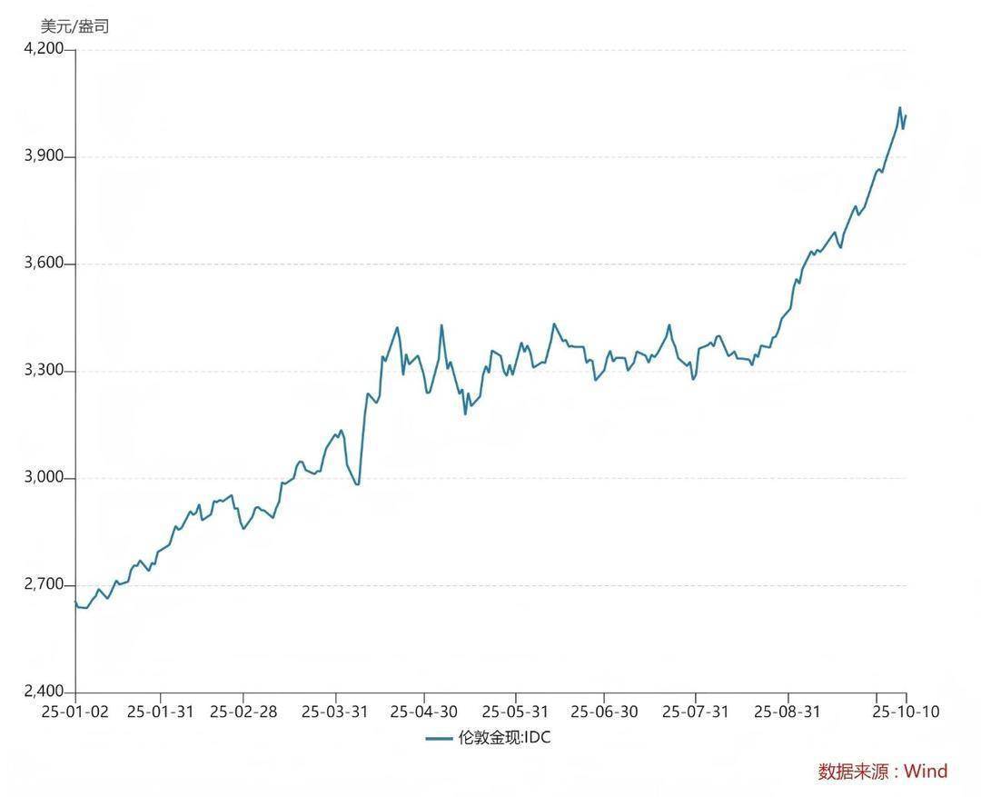 金价飙升带火洗沙盘 律师：非法淘金或涉刑事责任