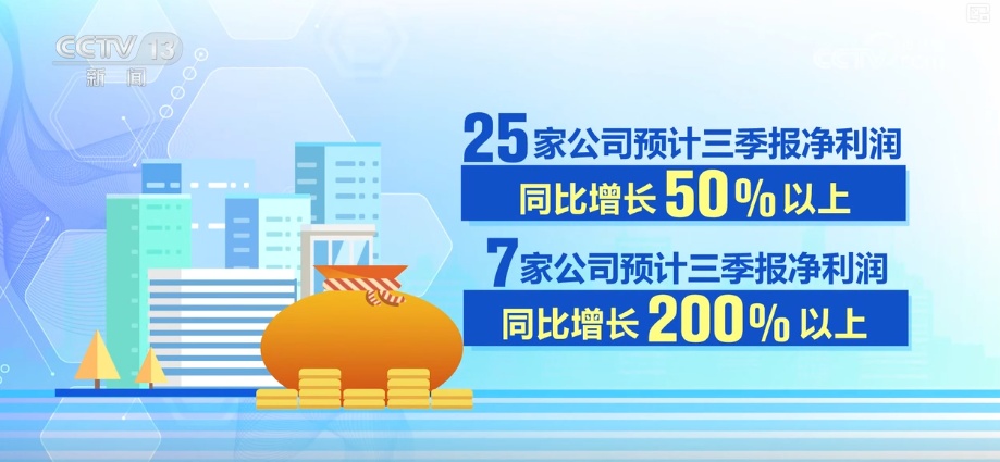 经济三季报观察·专精特新“小巨人”企业展现惊人爆发力 成为市场亮眼增长引擎
