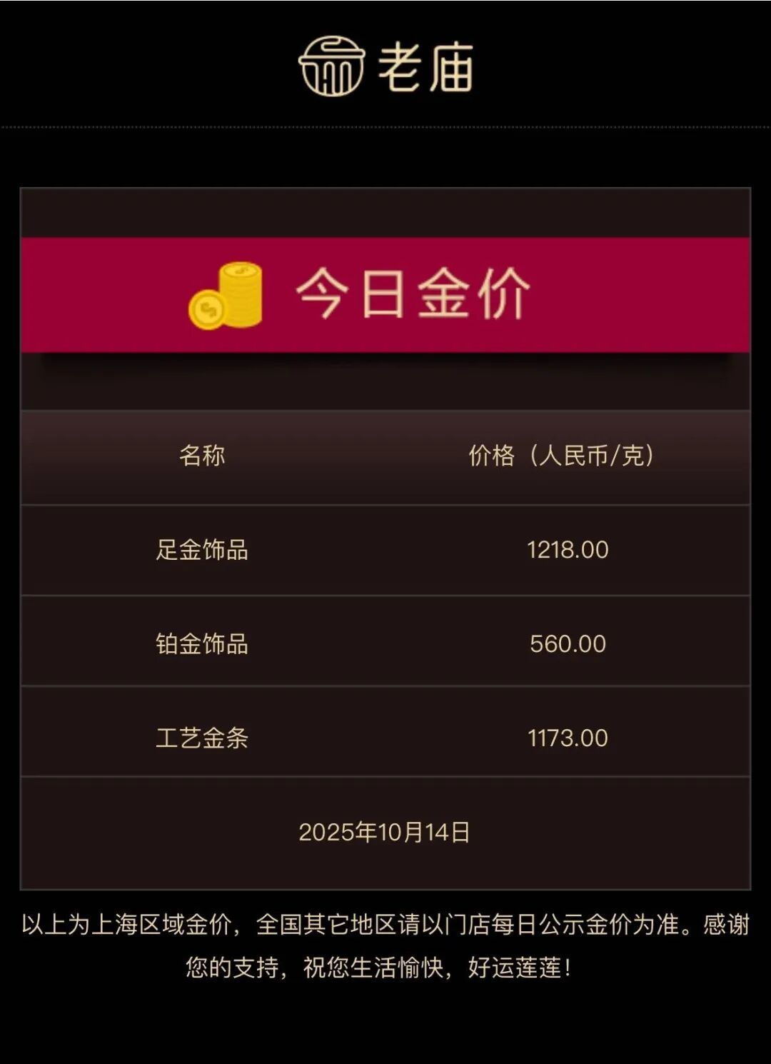 突破1200元，国内多家品牌金饰克价再涨