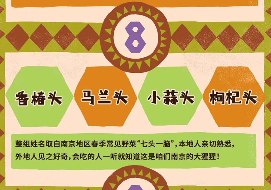 给大猩猩取名叫“香椿头”“马兰头”？网友：我们是认真的！