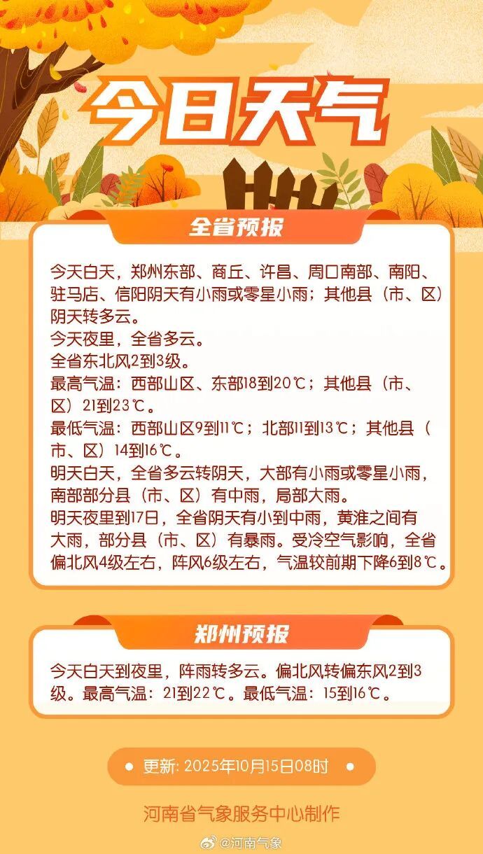 河南还将经历两轮降水！预计20日夜起，阴雨天气将宣告结束