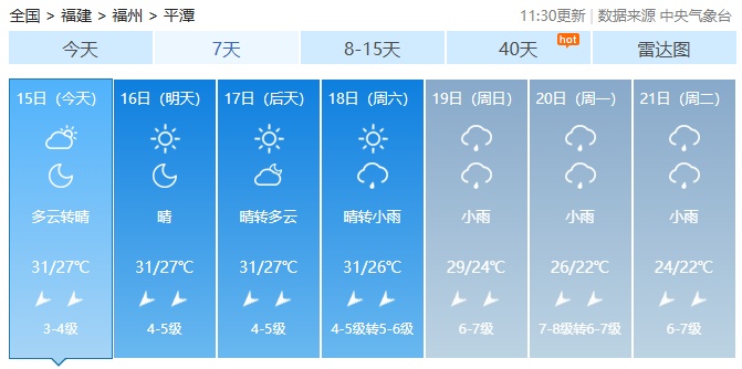 “秋老虎”展现余威，福建未来天气……