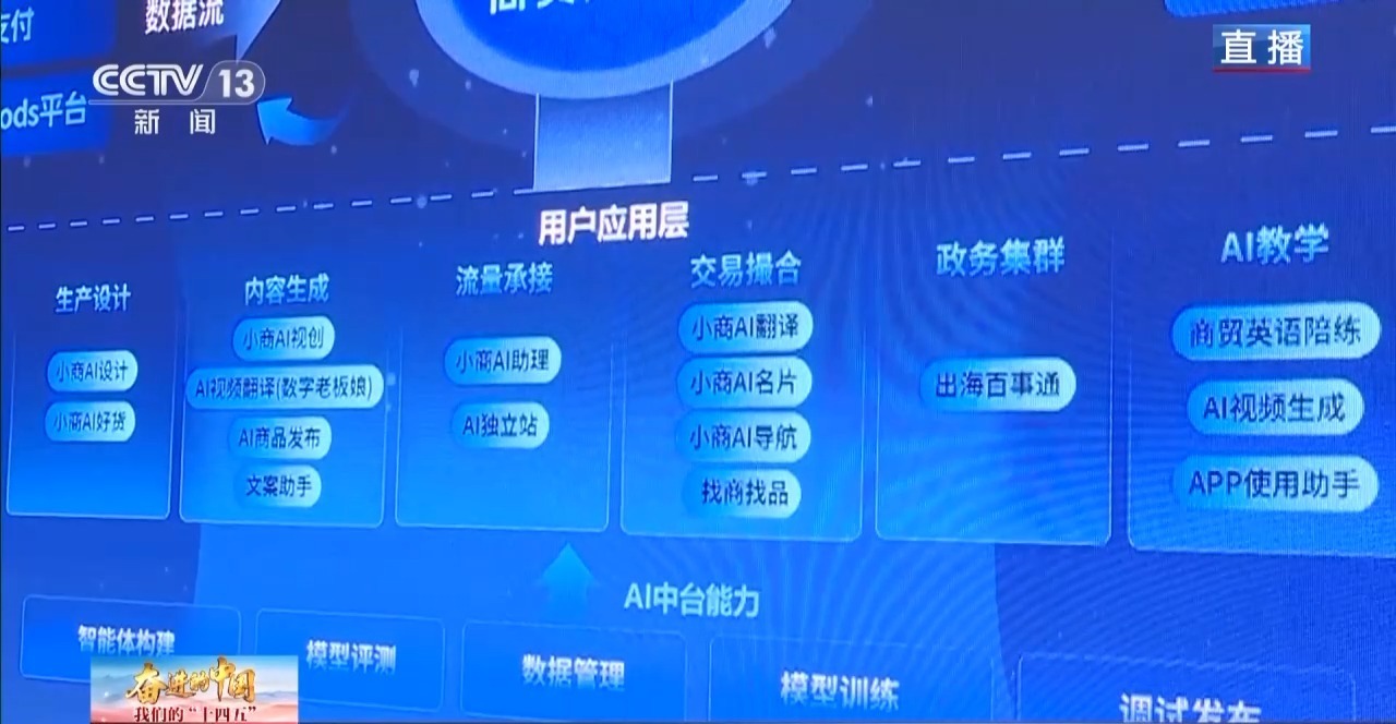 在义乌全球数贸中心玩转AI 扫一扫导航直达店铺