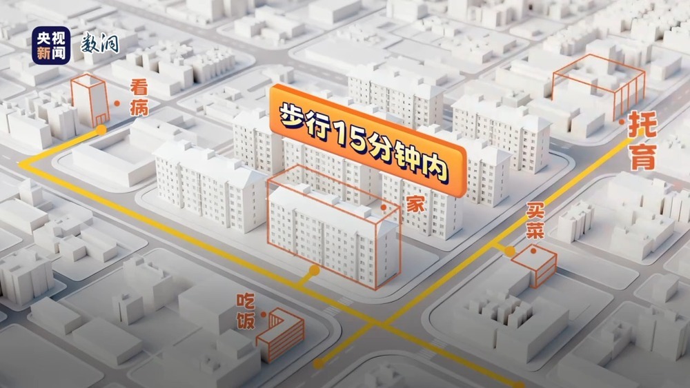 用“卡路里”打开“十四五”这五年