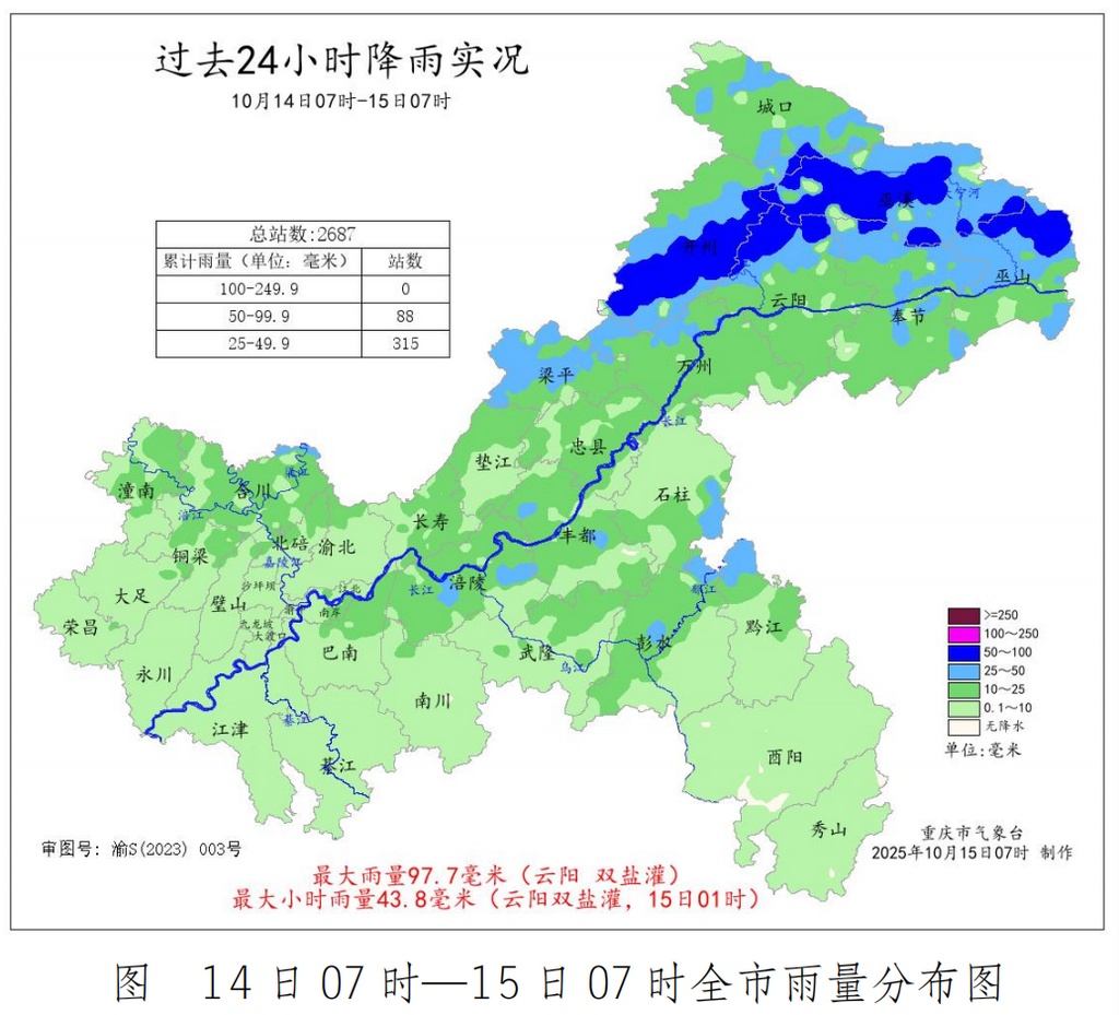 重庆88个雨量站出现暴雨 明晚起局地仍有大暴雨