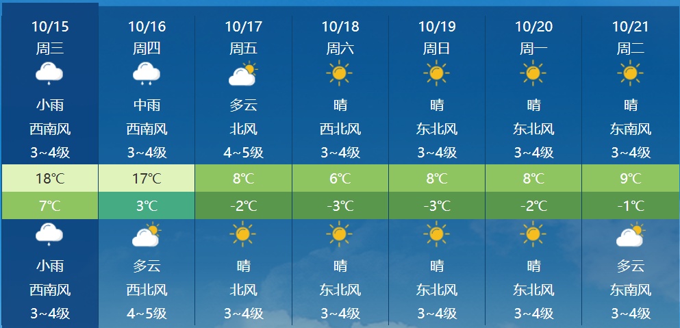 较强冷空气来袭！内蒙古迎大范围雨雪寒潮天气