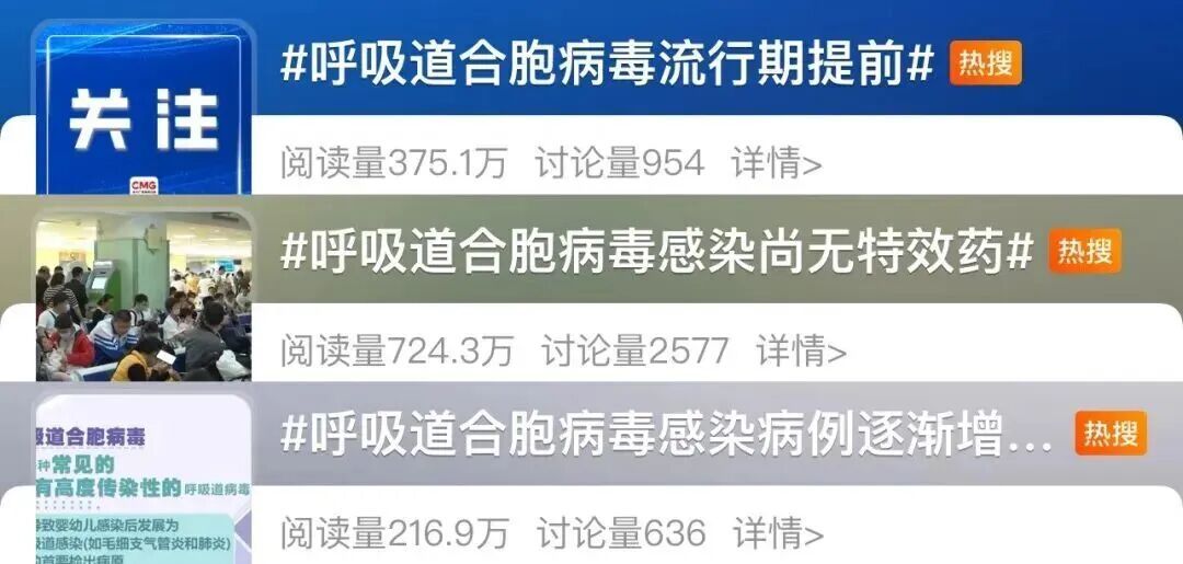 咳不停?吐不止?拉不尽?一篇分清合胞、鼻、诺如病毒,赶快收藏→ 咳不停?吐不止?拉不尽?一篇分清合胞、鼻、诺如病毒,赶快收藏→