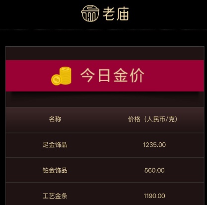 金价狂飙！男子卖掉2公斤金条净赚100多万，国内金饰克价突破1235元