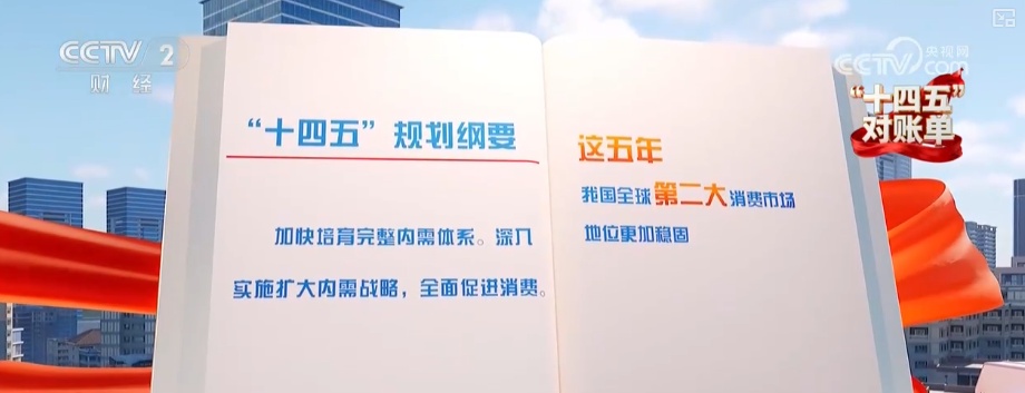 消费“热”起来、经济“跑”起来 消费市场扩容、提质、焕新亮点持续显现