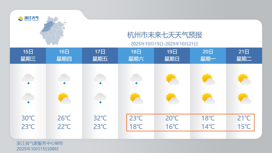 “1”字头气温要来！浙江秋天正在候场