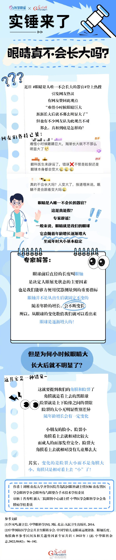 眼睛真不会长大吗 眼睛真不会长大吗