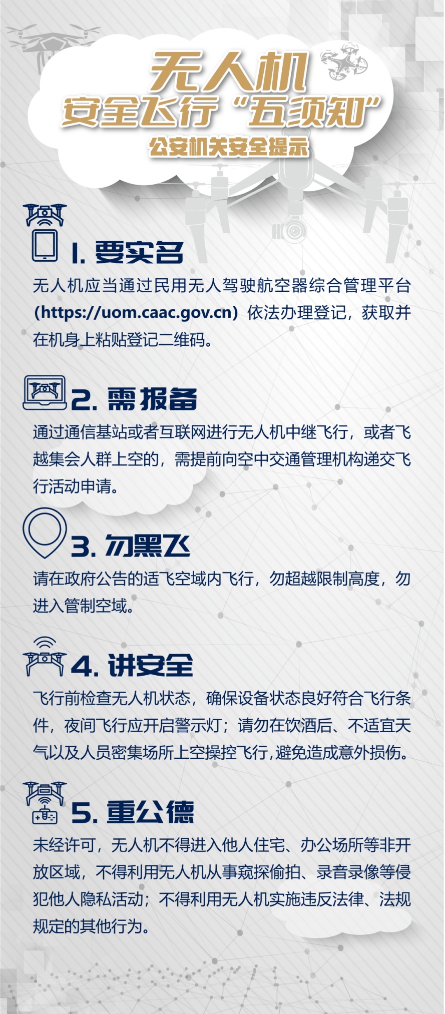 “正对面有架无人机，我都懵了！”无人机扰私域 律师：未拍也违法